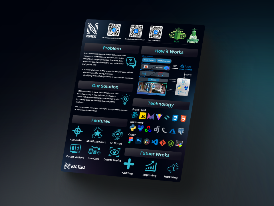 Graduation project posterproject image